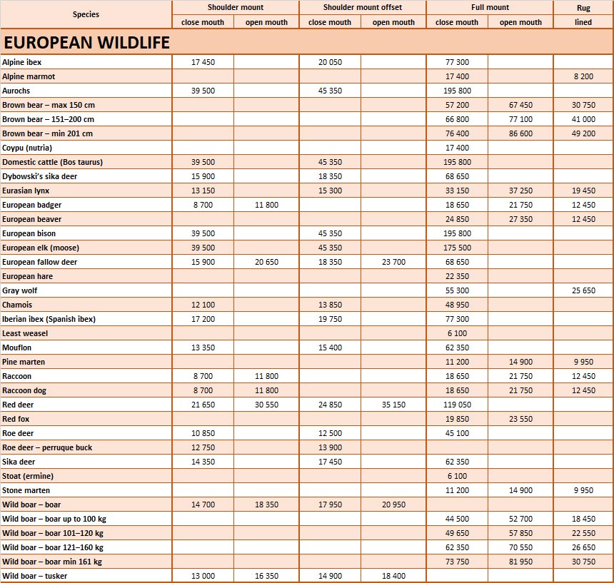 Pricelist_Europe_ENG