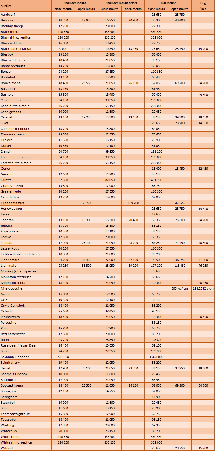 Price_list_III_2026_ENG Cenik africké zvěře 2026 anglická verze
